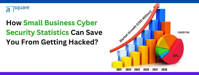 small business cyber security statistics