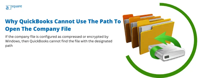 QuickBooks Cannot use the Path to Open the Company File