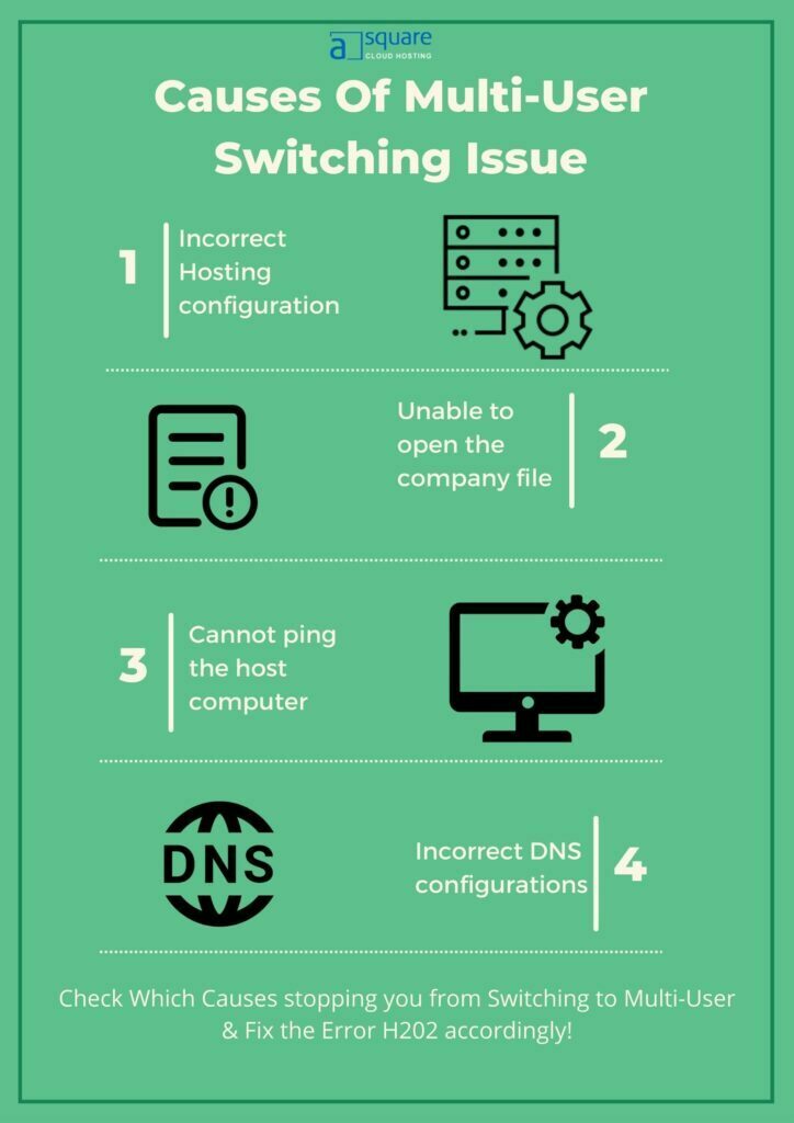 Causes Of Multi-User Switching Issue