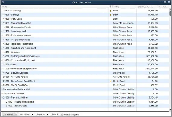 Setting Up Chart Of Accounts In Quickbooks Add Delete And Edit 