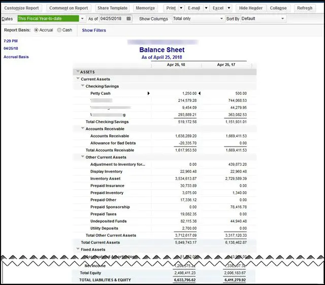 balance sheet by class out of balance QuickBooks