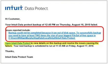 scheduled your backup data in intuit data protect 