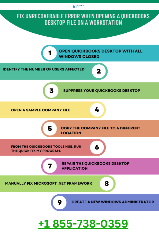 unrecoverable error when opening a quickbooks desktop file on a workstation